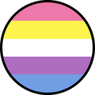 Bigender: Having two distinct genders. I am both male and asteresque (an aporagender.)